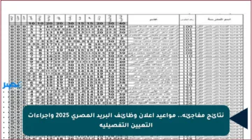 نتائج مفاجئة.. مواعيد إعلان وظائف البريد المصري 2025 وإجراءات التعيين التفصيلية
